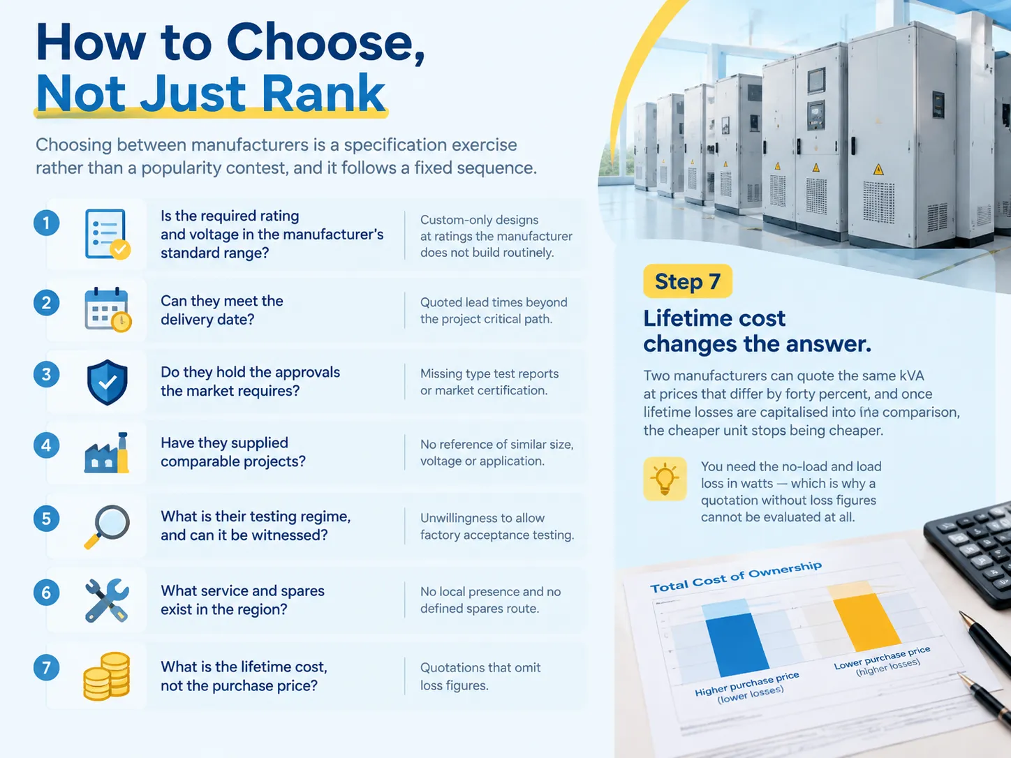 How to Choose, Not Just Rank