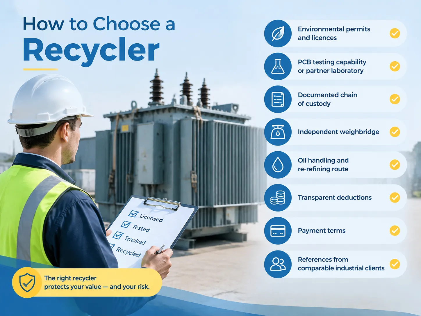 How to Choose a Recycler