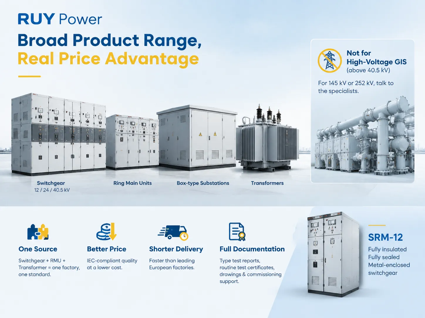 broad product range, real price advantage